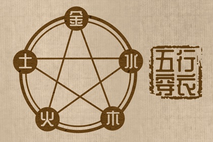 黄道吉日万年历|日历表2025年黄道吉日|日历黄道吉日